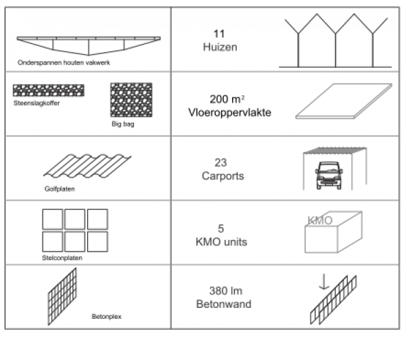 PLANTENTUIN MEISE - JARDIN BOTANIQUE DE MEISE