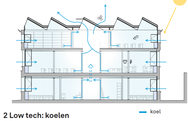 WE MISSED YOU : ECURIES VAN DE TRAM