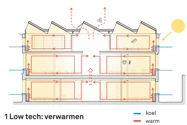 WE MISSED YOU : ECURIES VAN DE TRAM